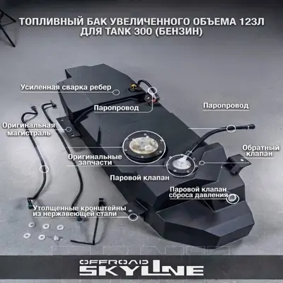 Tank 300 тюнинг Tank 300 тюнинг Продвигать Всем привет! Меня зовут Рустам. Я рад приветствовать вас в нашем сообществе @tank300tuning. Мы занимаемся доставкой и продажей фирменных аксессуаров для внедорожников Tank 300 и Tank 500, так же под заказ мы привозим аксессуары для Jeep Wrangler, LC Prado, Haval H9, Land Rover Defender По вопросам можно обратиться по номеру +79200795013 Whatsapp, Viber 175 18 20 24 ноя 2023 Ольга Бармина 15 мар 2024 Ответить Поделиться Поставить лайк от автора 1 Рустам Хафисов ответил 1 ответ Slava Barbarian Все на высшем уровне! Упаковка, доставка👍🏻 8 сен 2024 Ответить Поделиться Поставить лайк от автора 2 Рустам Хафисов ответил 1 ответ Дмитрий Дмитрий На страже ВКонтакте 🤝👍🏻 9 фев 2025 Ответить Поделиться Поставить лайк от автора 1 Рустам Хафисов ответил 1 ответ Показать следующие комментарии Написать комментарий... Tank 300 тюнинг Tank 300 тюнинг Продвигать 42 7 22 ч назад +30% к выручке в магазине Одежды Реклама 0+ Попробовать Рассылки с бонусами на возврат клиентов и ср. чек, сбор отзывов, пригласи друга, кэшбэк Tank 300 тюнинг Tank 300 тюнинг ⚡ УВЕЛИЧЕННЫЙ ТОПЛИВНЫЙ БАК 123Л ДЛЯ TANK 300 (БЕНЗИН) – ЗАБУДЬТЕ О ЧАСТЫХ ЗАПРАВКАХ! 🚀